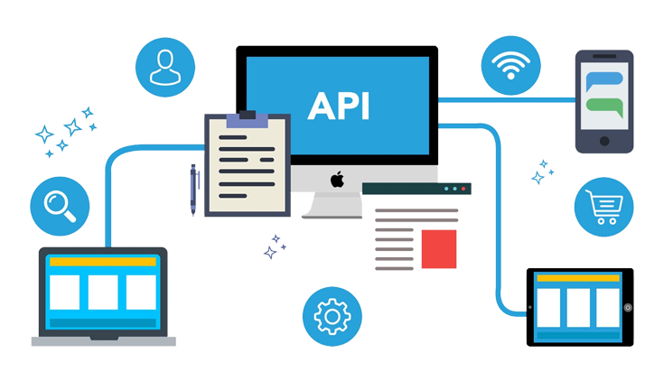 Integrating Third-Party Services and APIs in Full Stack Applications